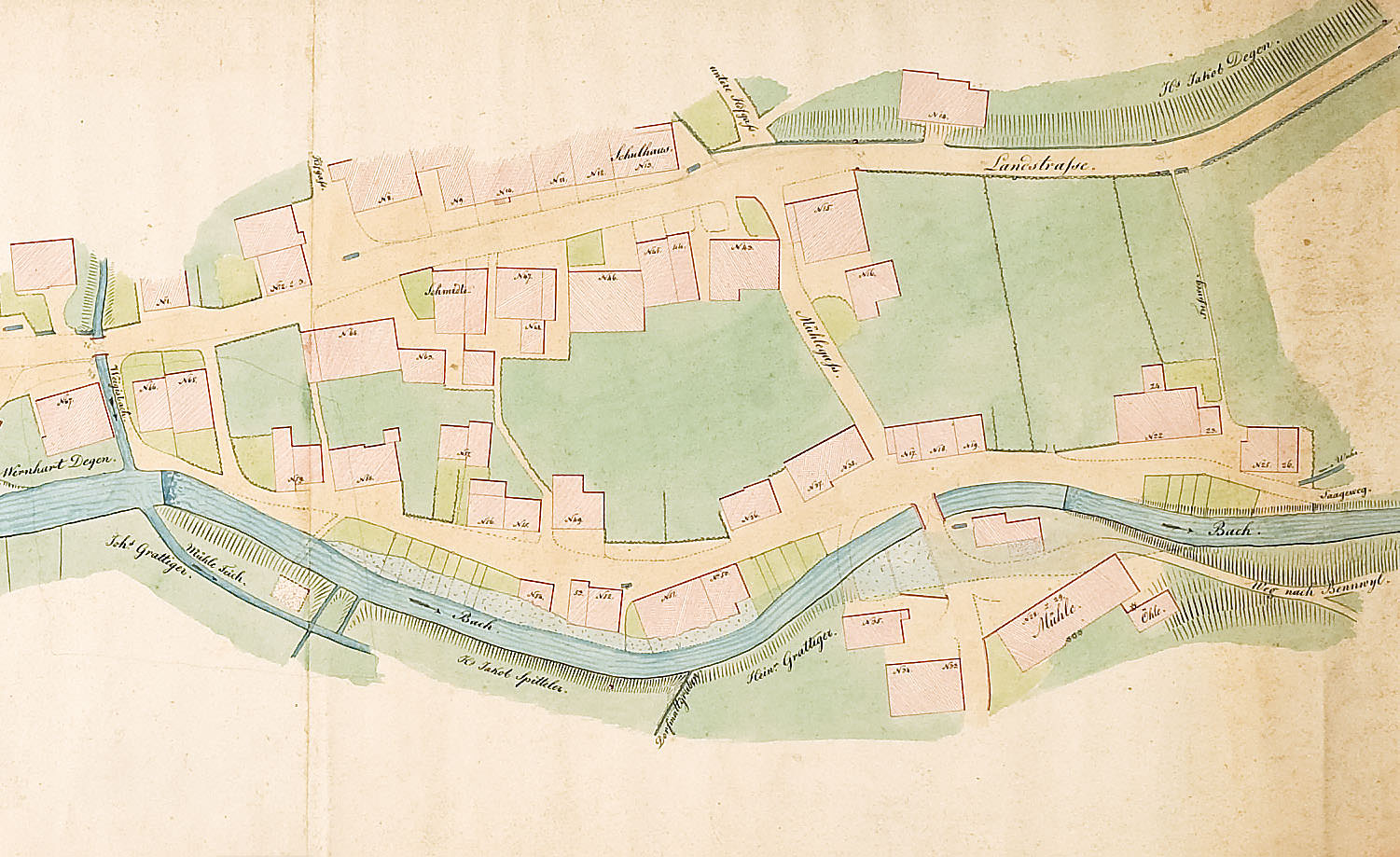 Plan der Landstrasse